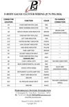 f-body gauge cluster instructions